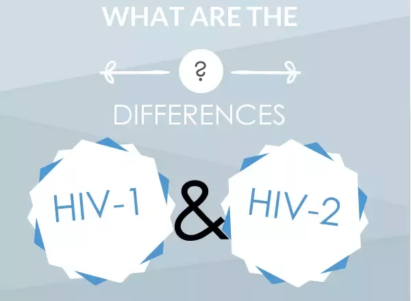 hiv 1 and hiv 2 differences