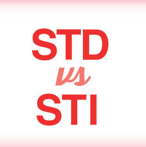 STD vs STI